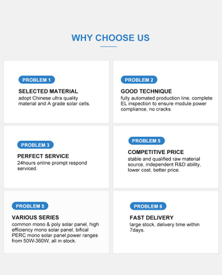 Moregosolar China Solar Panel Manufacturer Nanjing Moge New Energy